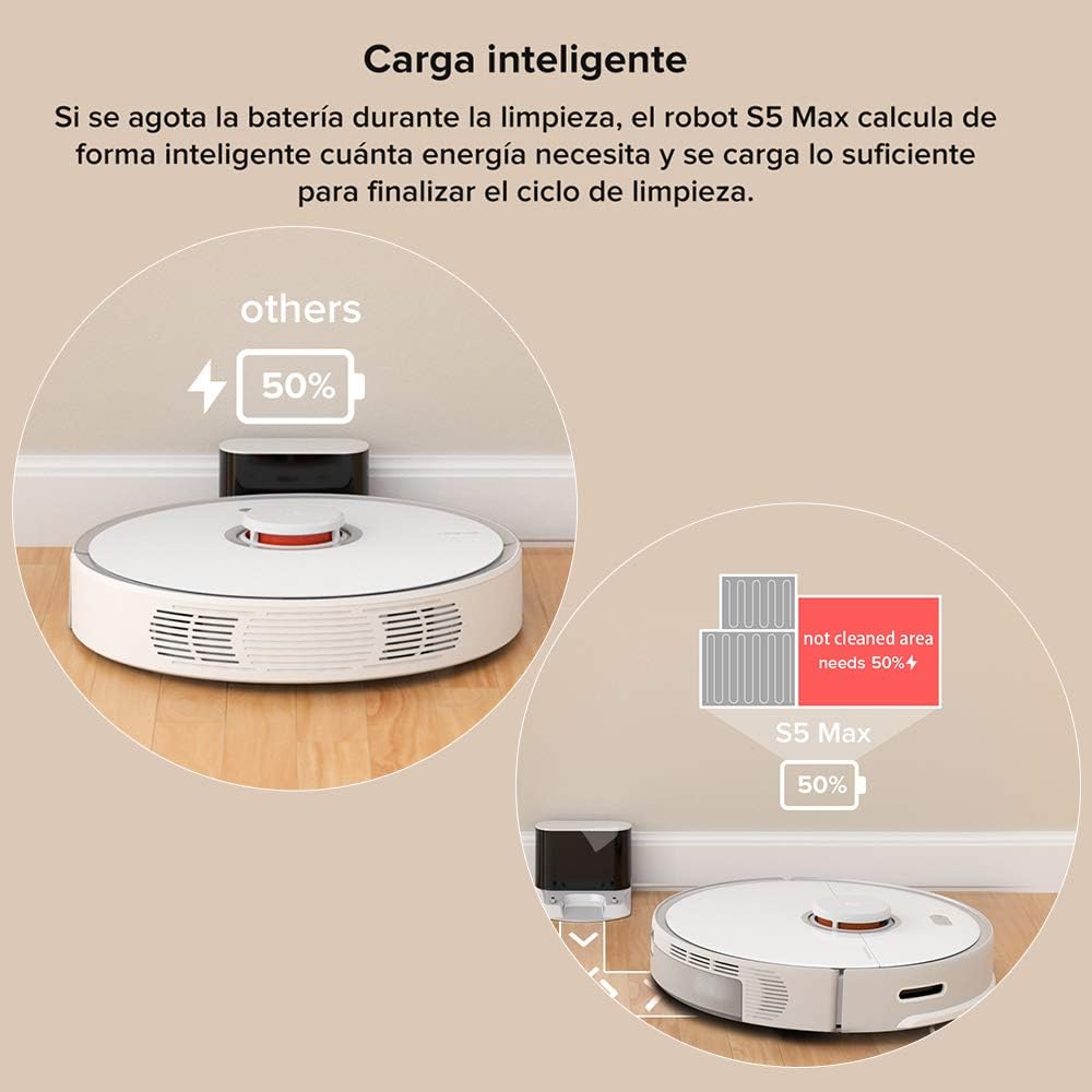 Roborock S5 Max Aspirateur Robot Fonction Serpillère Balayeuse Intelligente Capteurs de Poussière Dirt Detect,2000 Pa,Pour Tapis et Sols Durs, Connecté WiFi et Programmable via APP (Blanc)